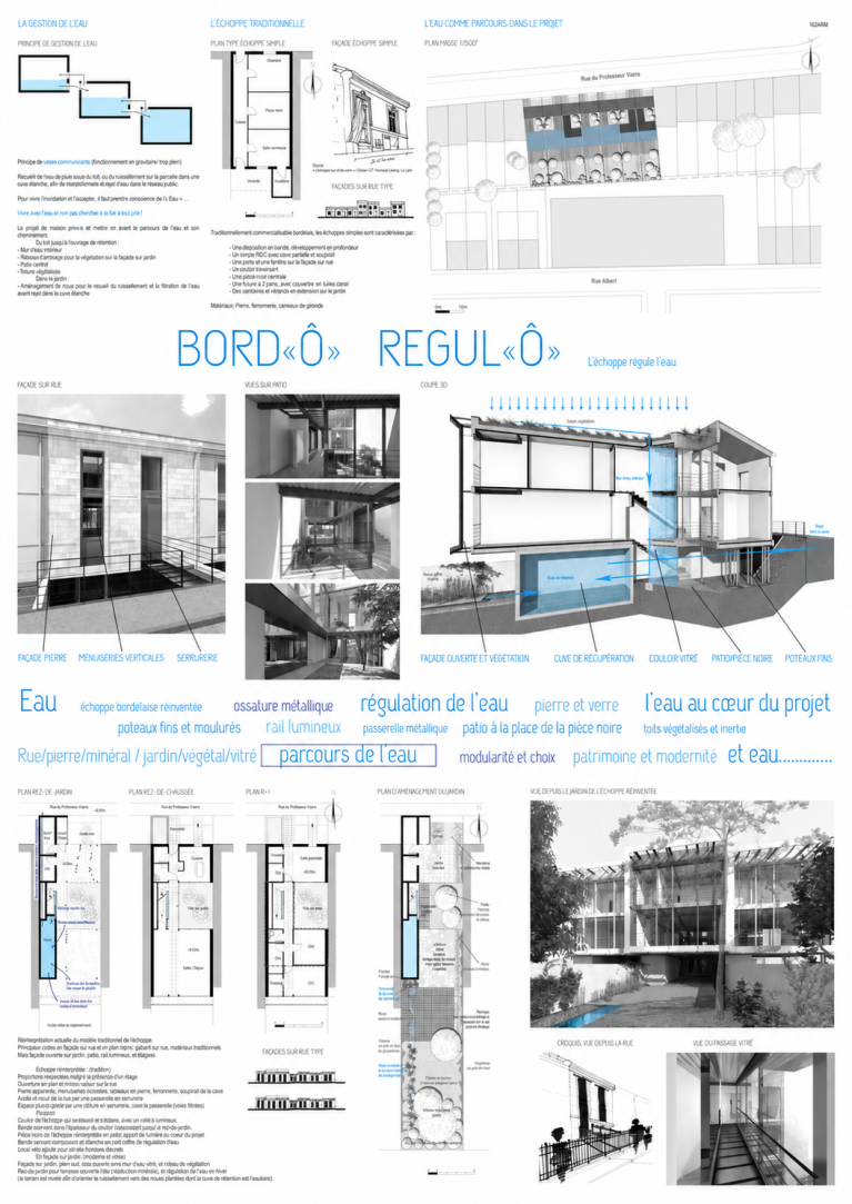 BORD«Ô» · REGUL«Ô»