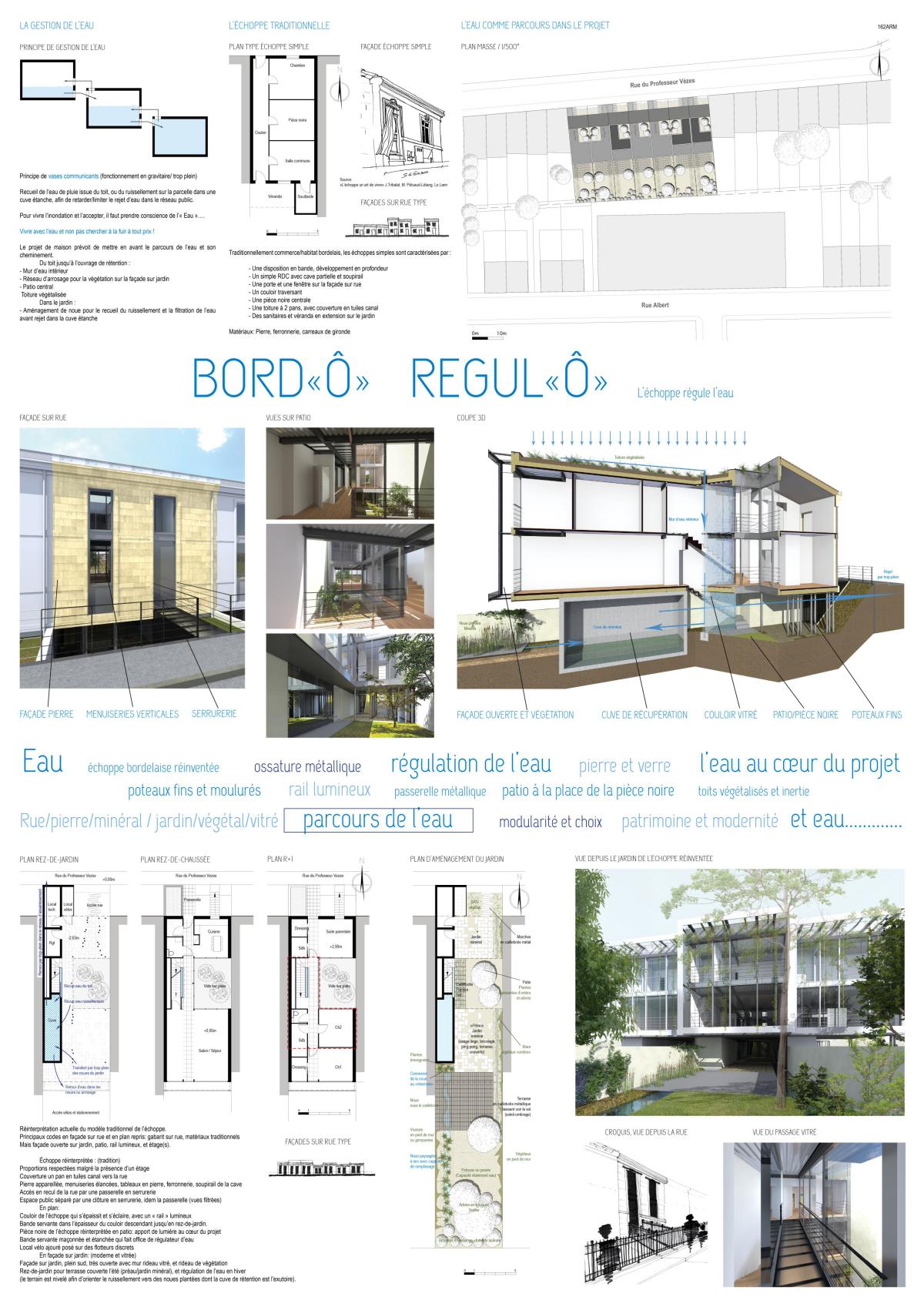 BORD«Ô» · REGUL«Ô»